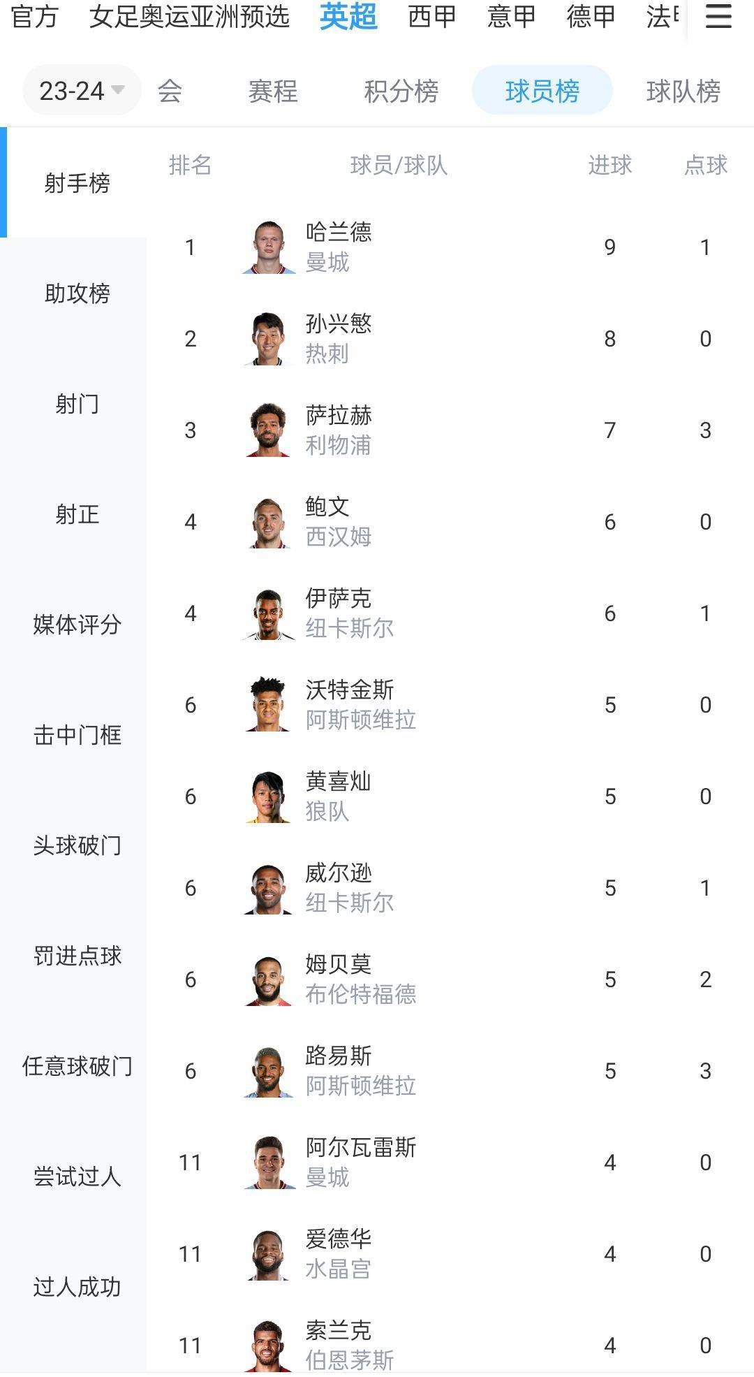按照原本的设定，就在这位女战士马上即将坠地的那一刻，led屏幕以及现场的所有灯光会瞬间熄灭，所有声音也会戛然而止。